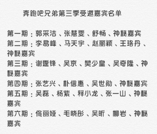 《 跑男3 》 嘉宾 名单全部曝光 李易峰朴信惠确定