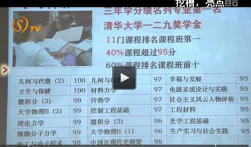 明星:<em>清华大学双胞胎</em>学霸马冬晗 <em>学习计划表</em>精