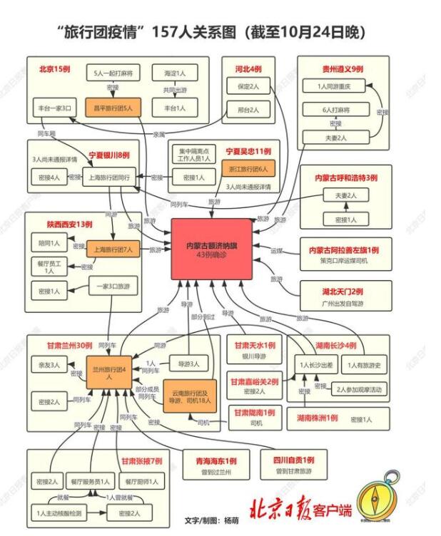 QQ截图20211025111848.jpg