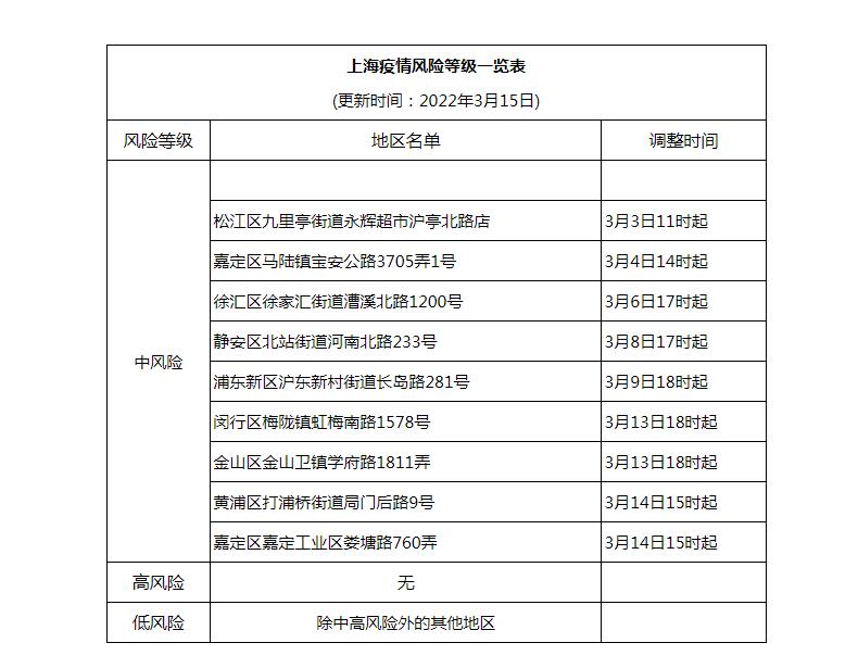 QQ截图20220316093020.jpg