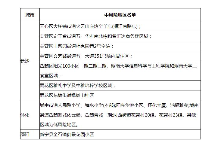 QQ截图20220328160839.jpg