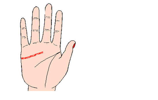 感情线短的男人好吗 男人感情线短手相学解读