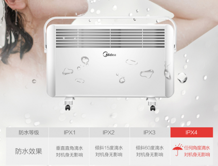 美的暖风机防水吗 美的暖风机防水吗