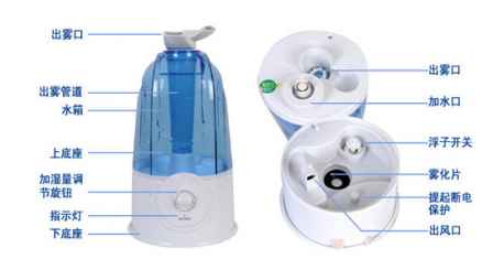 加湿器怎么加水 加湿器怎么加水
