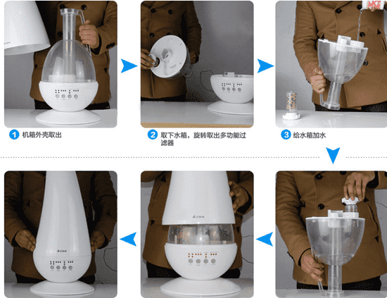 艾美特加湿器的使用方法