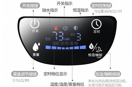 容声加湿器的使用说明 容声加湿器的使用说明