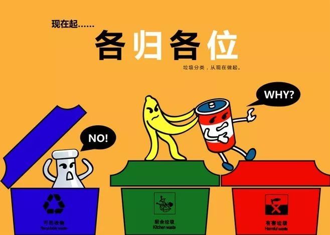 垃圾分类是针对全国还是上海 垃圾分类的46个试行重点城市