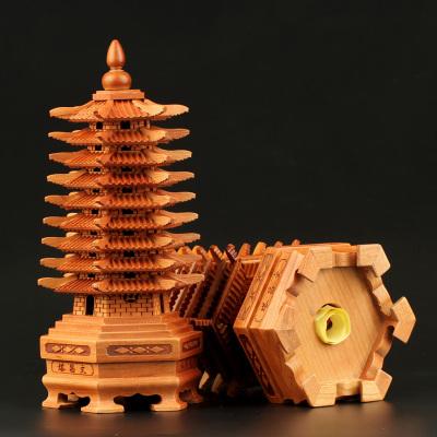 请了文昌塔怎么供养