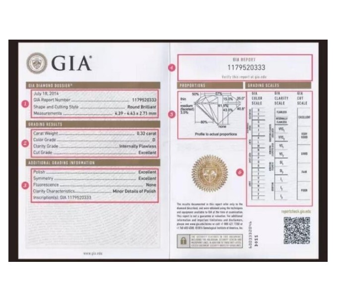 gia钻石证书怎么看