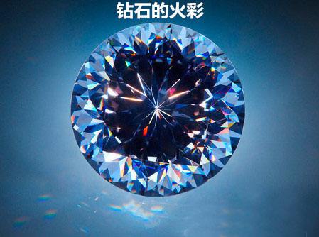 钻石什么形状火彩最强钻石火彩是什么意思