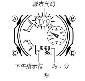 卡西欧手表怎么调时间 卡西欧手表怎么样
