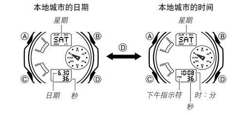 卡西欧手表怎么调时间 卡西欧手表怎么样