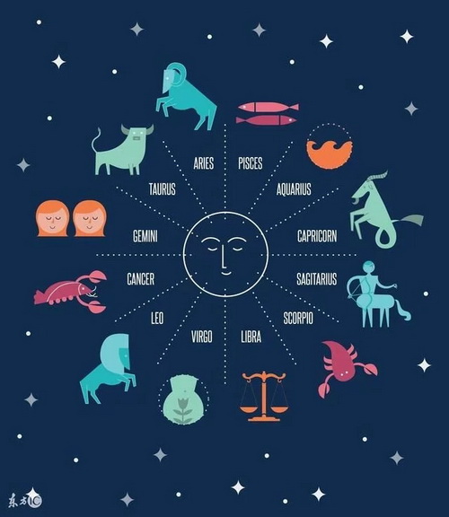 十二星座男中赚钱能力最强的星座!
