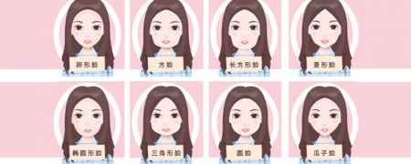 各种脸型的合集图片1.jpg