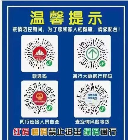 疫情四码分别是什么 疫情四码是哪四码