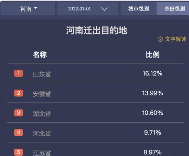 7天130人感染 元旦假期三天离开河南的人都去哪了